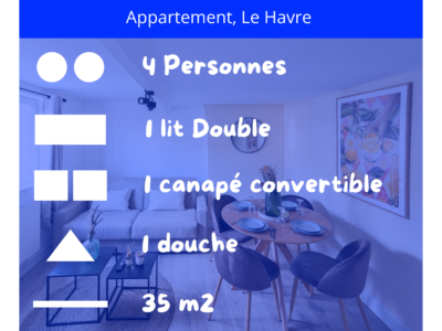 WASHINGTON 7 : Un logement au calme, à proximité des commerces et transports, idéal pour un séjour pro.